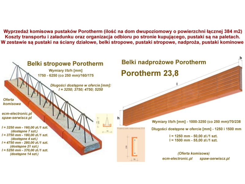 Belki stropowe b-160 x h-175; nadproża 23,8 Porotherm (komis)